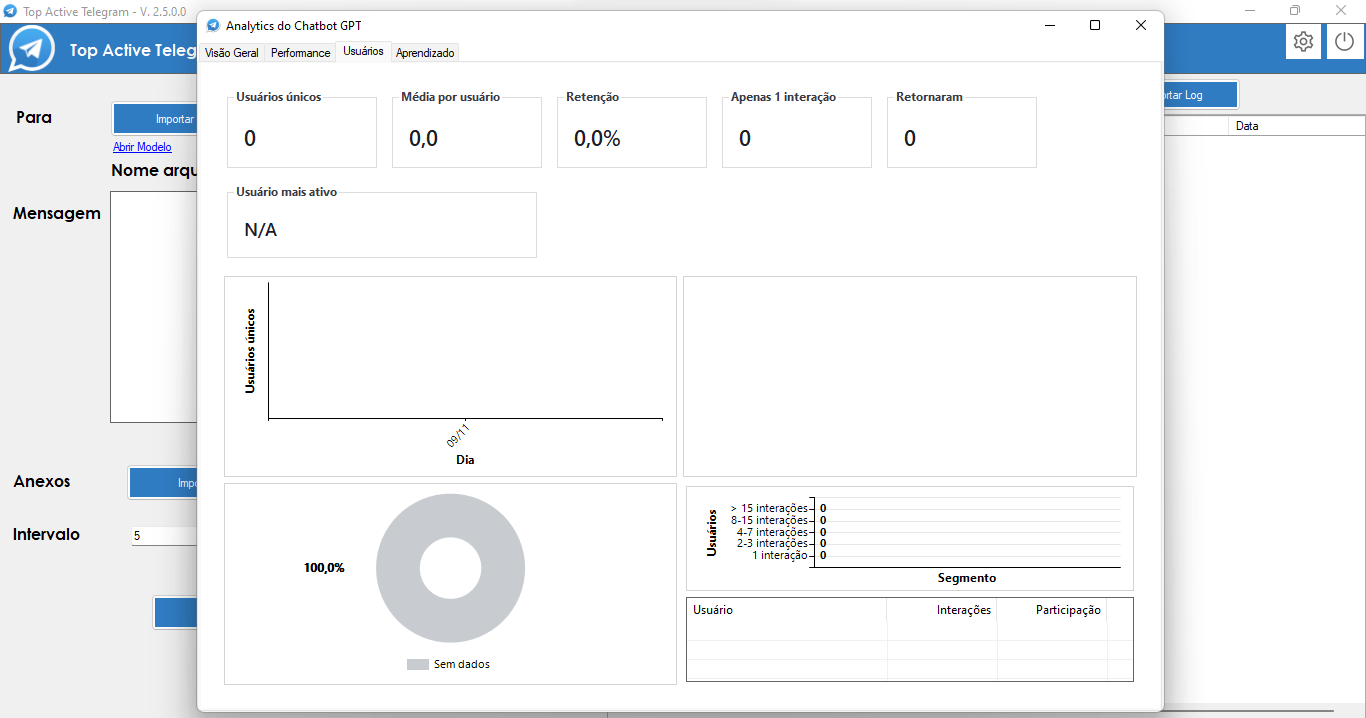 Top Active Telegram Screenshot 11