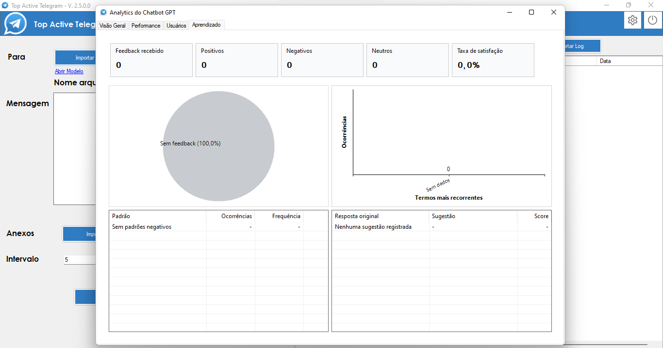 Top Active Telegram Screenshot 12
