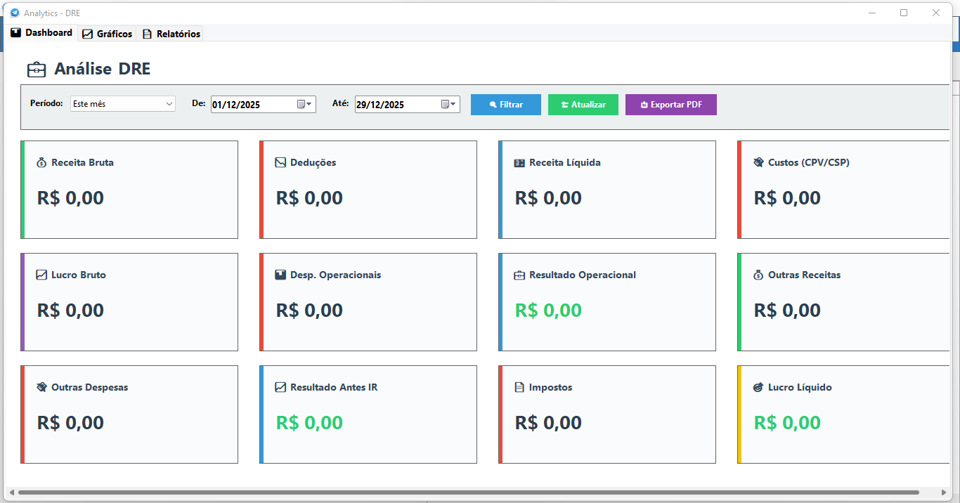 Top Active Telegram Screenshot 20